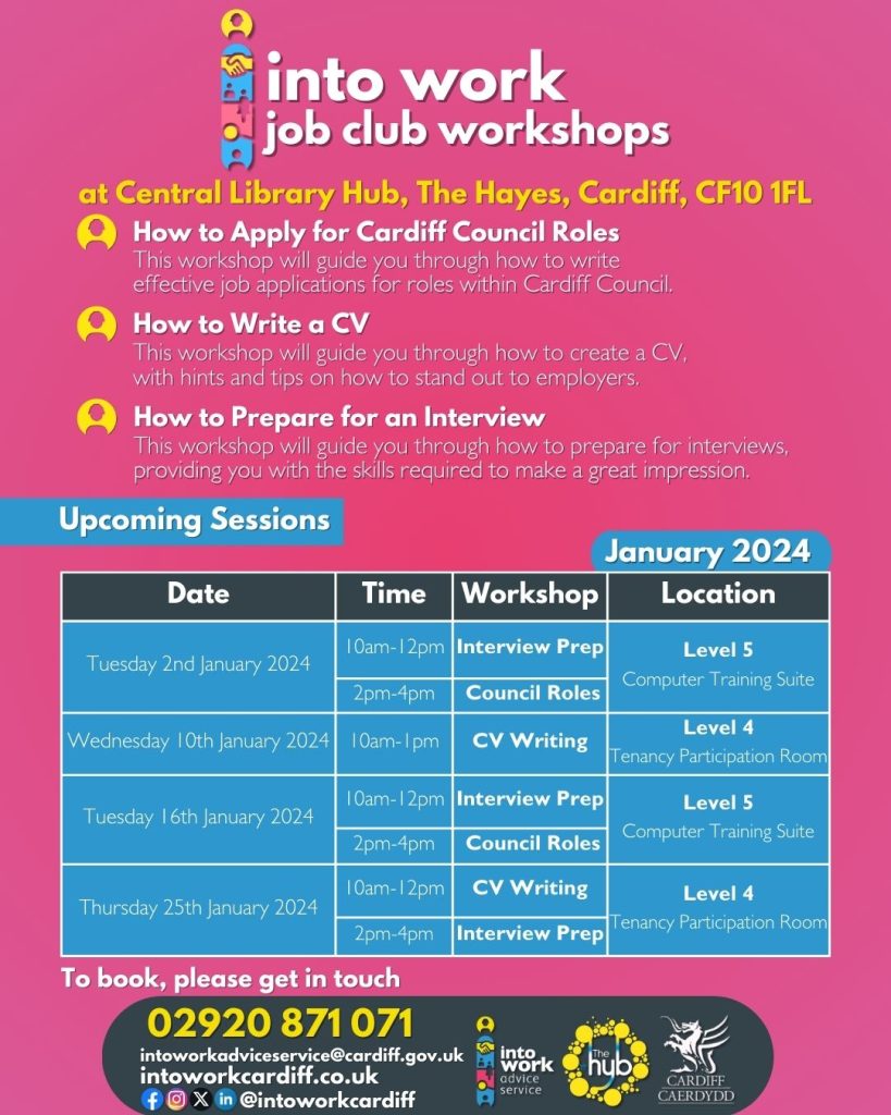 Poster showing the Into Work Job Club workshops in January